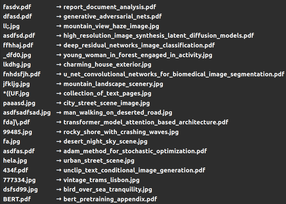 Automatic renaming illustration